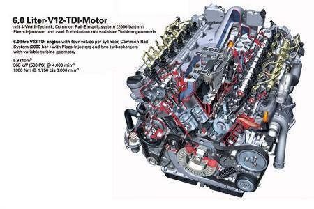 tdi-v12.jpg