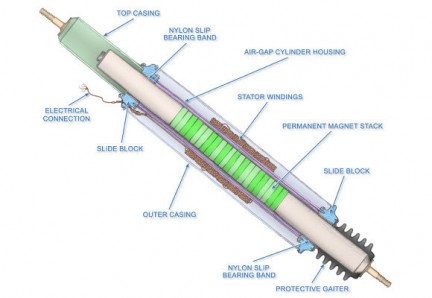 regenerativedamper