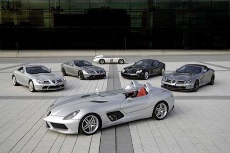 SLR Gruppe